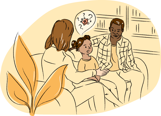 Drawing of parents and child, discussing PTLD together.